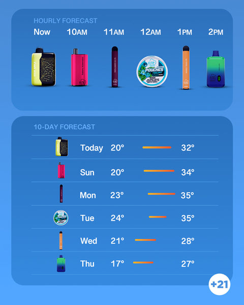 Fume: The Brand Redefining Variety and Innovation in the Vapor World